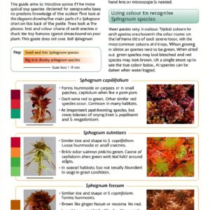 Field Studies Council Gardening Book Nature Guide English-0