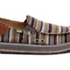Sanuk Men's Donny BlanketSneaker Grey Multi Slip On Loafer-0