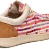Sanuk Women's Shaka Lite 2 Watercolor Loafer Flat Pink Gold-3