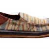 Sanuk Men's Donny Blanket Sneaker-1